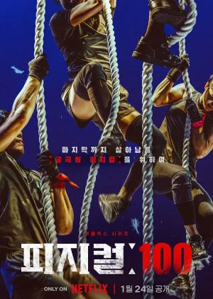 Thể chất: 100 Physical: 100
